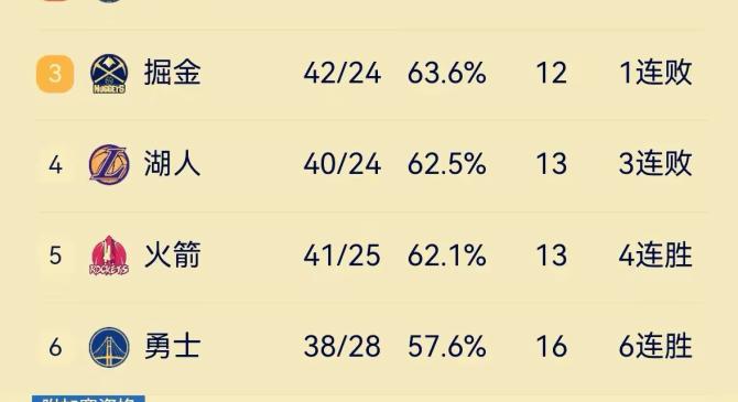 爱游戏-关于勇士王牌球员创赛季得分新高，媒体热捧，那个一直系统类型为什认为.的信息-爱游戏