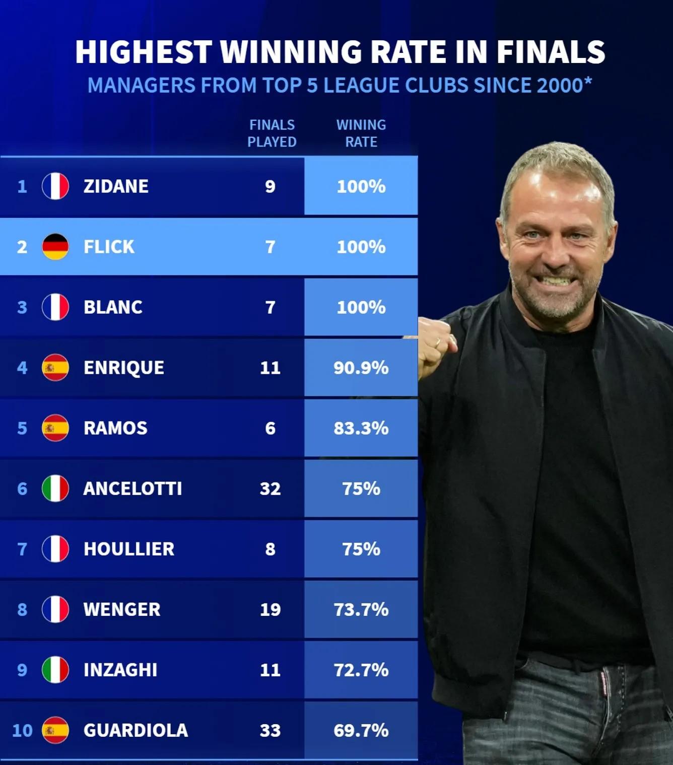 足总杯赛程吃紧,克里夫兰骑士清晨绝杀压哨,引发热议,球探报告显示潜力 足总杯赛程吃紧,克里夫兰骑士清晨绝杀压哨,引发热议,球探报告显示潜力